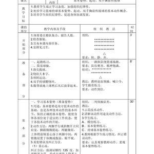 篮球专项训练计划方案